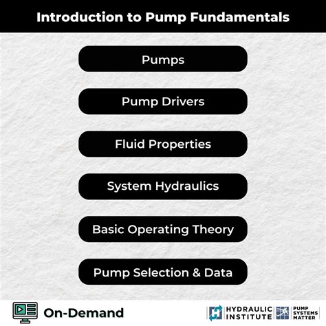 pmupx fund|PMUPX .